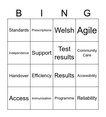 IMTP Bingo - Missions 2 & 3 Bingo Card