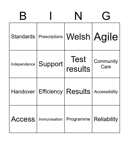 IMTP Bingo - Missions 2 & 3 Bingo Card