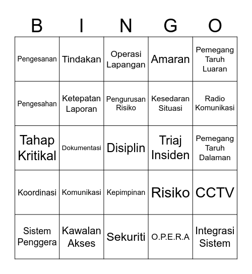 Binggo SSCC Bingo Card