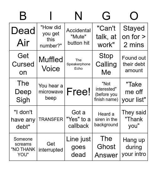 IN DEBT BINGO Card