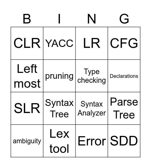 CFG AND PARSING Bingo Card