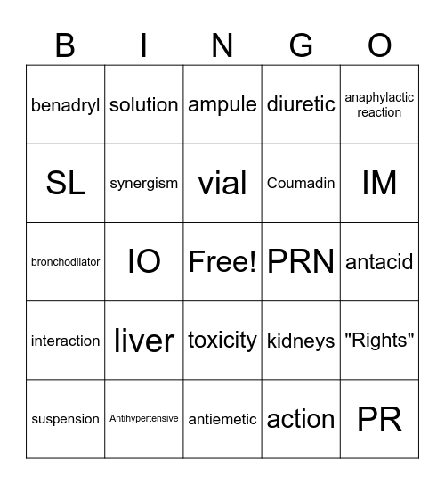 Senior Pharm Final Review Bingo Card