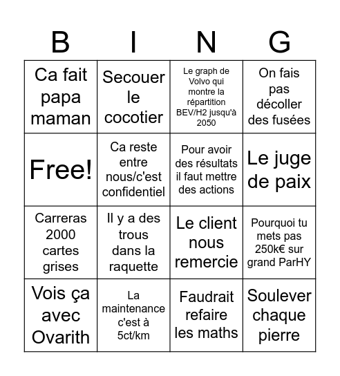 Hyliko Bingo Card