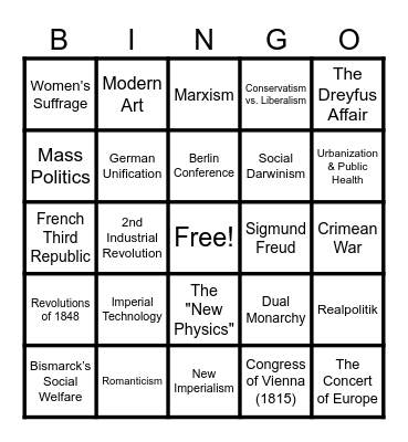 AP EURO Unit 7 Bingo Card