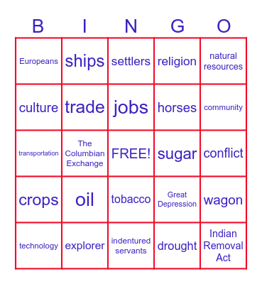 Chapter 4 Lesson 1 & 2 KEY TERMS Bingo Card