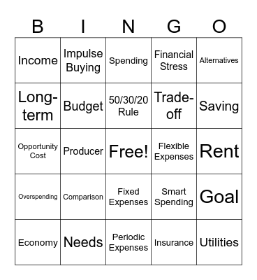 Teen Wealth Academy Bingo Card