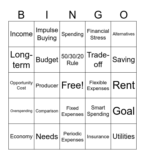 Teen Wealth Academy Bingo Card