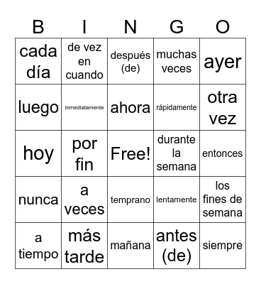 Adverbs in Spanish Bingo Card