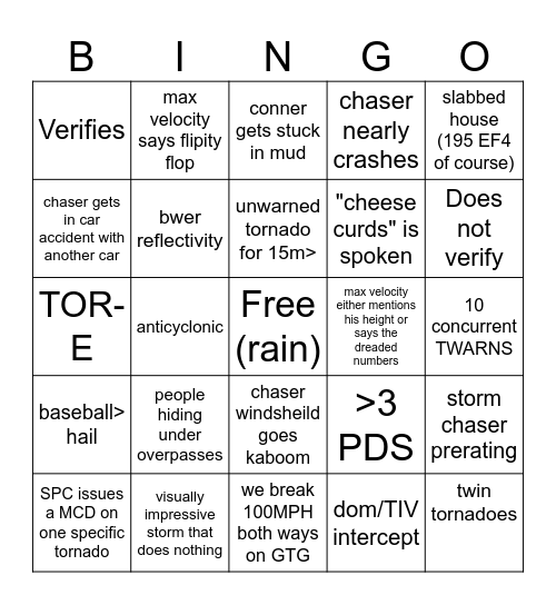 Tornado bingo Card