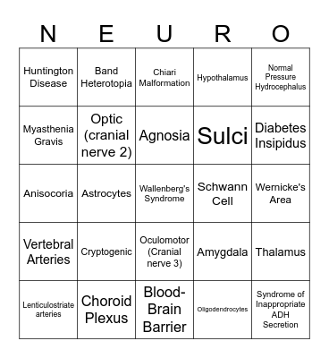 Neuro Bingo 2026 Bingo Card