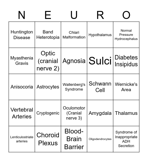 Neuro Bingo 2026 Bingo Card