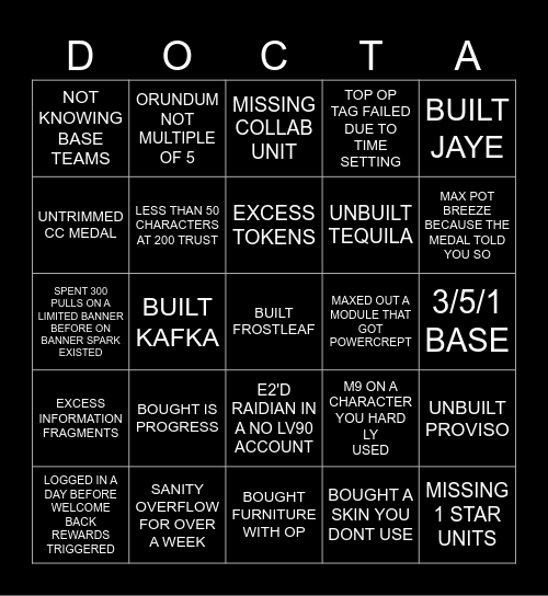 ARKNIGHTS ACCOUNT DAMAGE BINGO Card