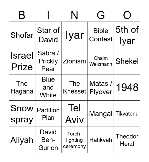 Indipendence day Bingo Card