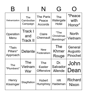 Unit 7 Test Review Bingo Card