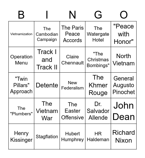 Unit 7 Test Review Bingo Card