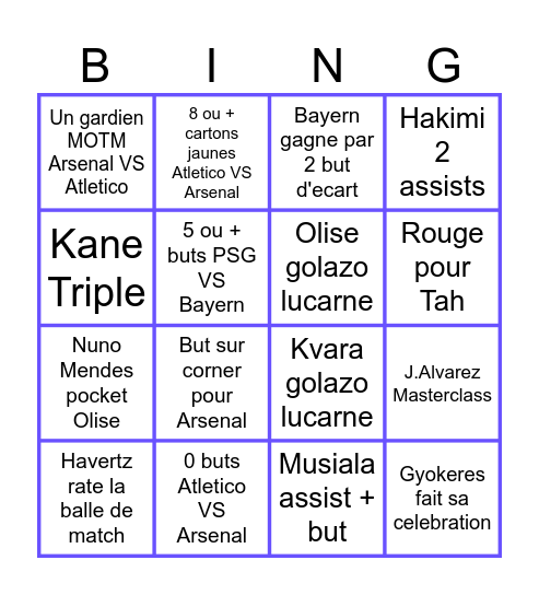 DEMI FINAL ALLER LDC Bingo Card