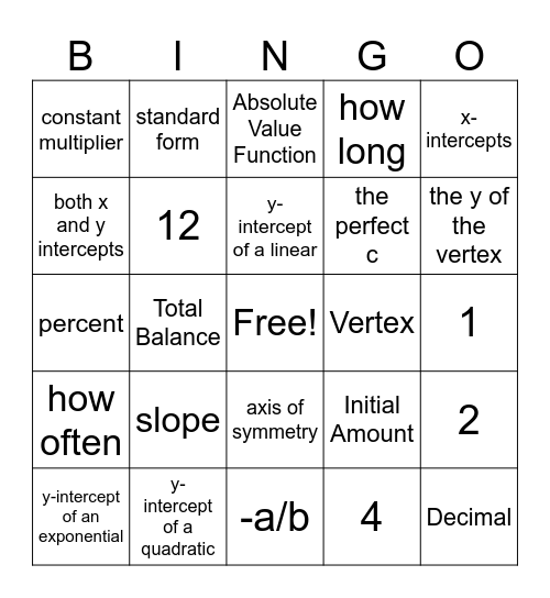 Bingo Reference Sheet Bingo Card