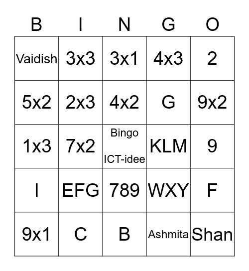 ICT-idee     Tafels van 1 t/m 10 Bingo Card