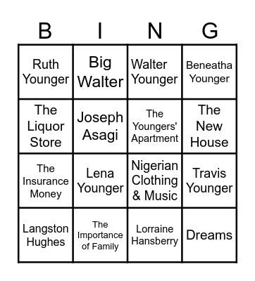 Raisin in the Sun Act Ia Bingo Card