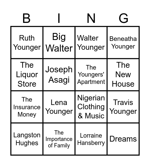 Raisin in the Sun Act Ia Bingo Card