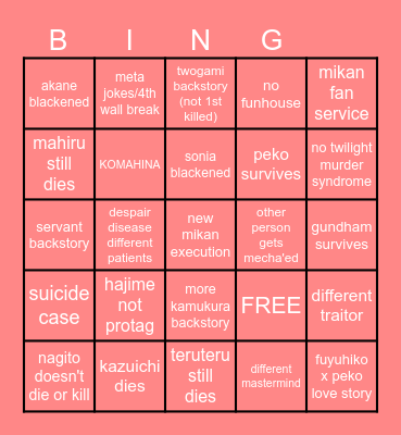 Danganronpa 2x2 Predictions Bingo Card
