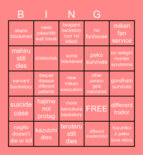 Danganronpa 2x2 Predictions Bingo Card