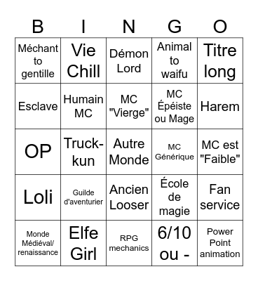 Isekai Bingo Card