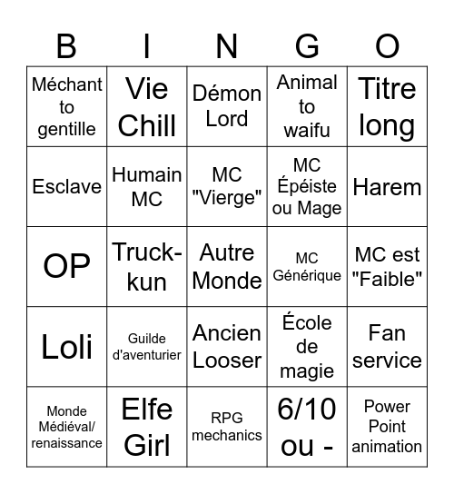 Isekai Bingo Card