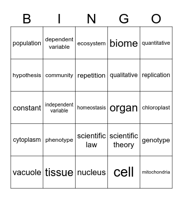Life Science Review Bingo Card