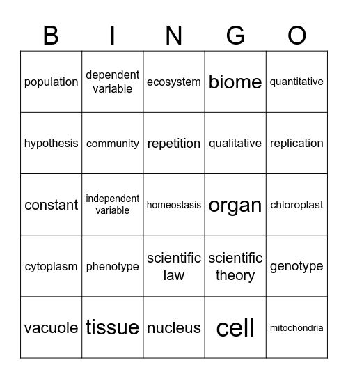 Life Science Review Bingo Card