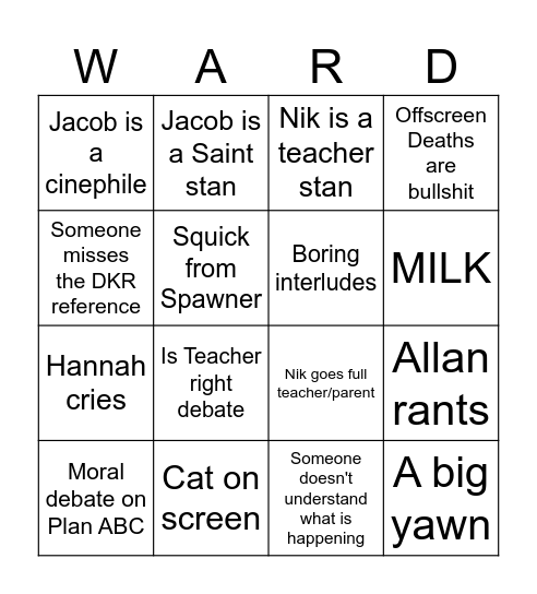 BBBC WARD ARC 15 pt. 2 Bingo Card