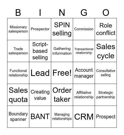 Chapter 13: Professional Selling Bingo Card