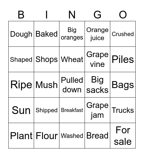 A Look at Breakfast Bingo Card