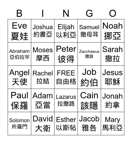聖經人物 Bingo Card