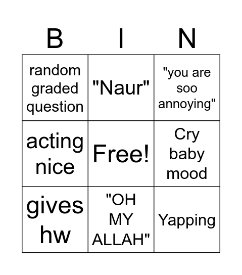 Mrs Maram Bingo Card
