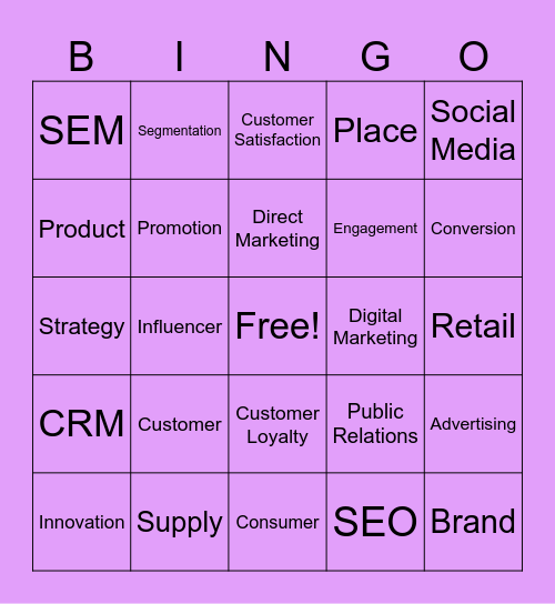 ศัพท์การตลาด Bingo Card