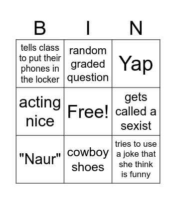 Mrs Maram Bingo Card