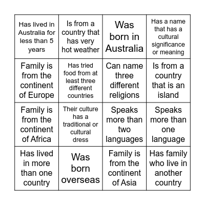 Cultural identity bingo Card