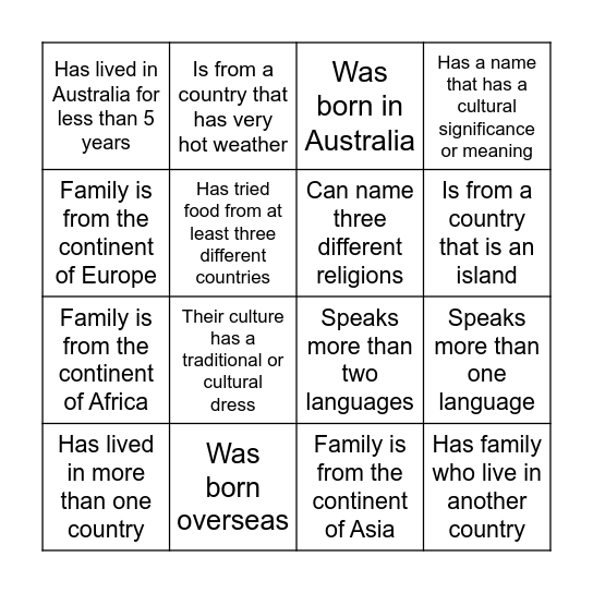 Cultural identity bingo Card