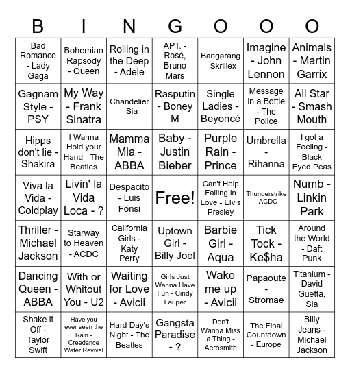 Top 100 songs Bingo Card