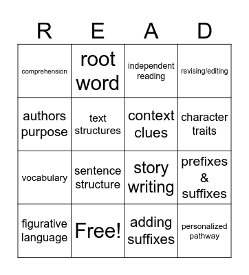 Station Bingo Card