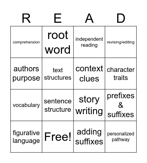 Station Bingo Card