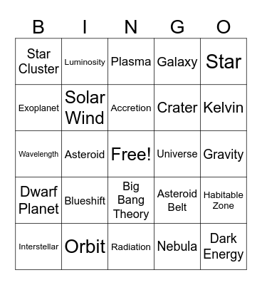 Unit 2: Earth's Place in Space Bingo Card