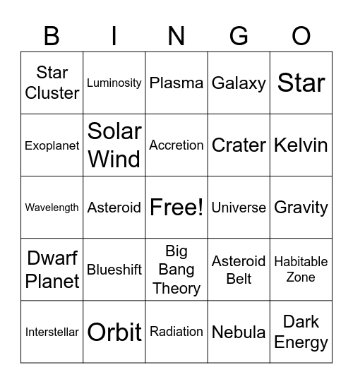 Unit 2: Earth's Place in Space Bingo Card