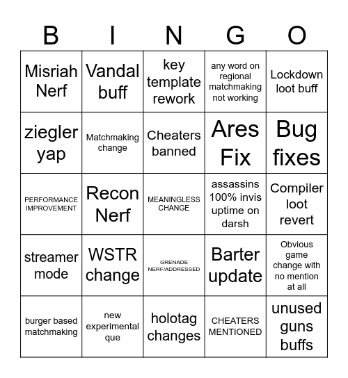 marton patch note bingo Card