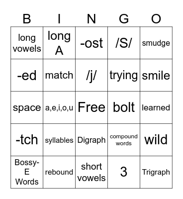 End Of Year Review Bingo Card