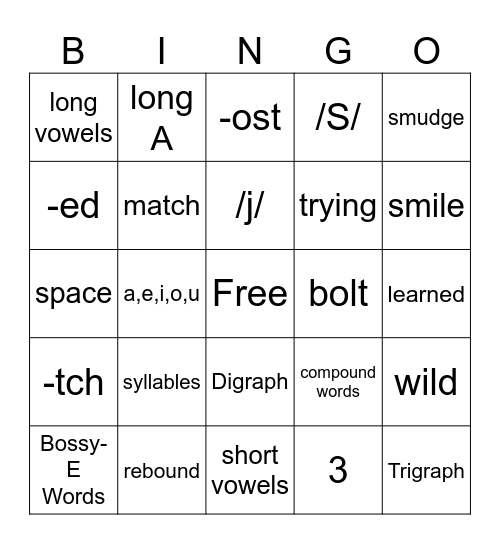 End Of Year Review Bingo Card