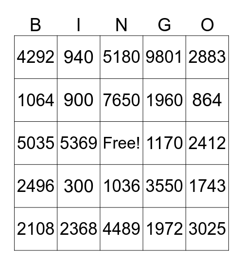 Multiplication Bingo Card