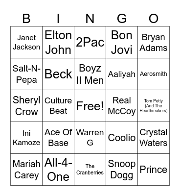 Billboard Year-End Artists Of 1994 Bingo Card