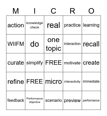 MICRO Bingo Card